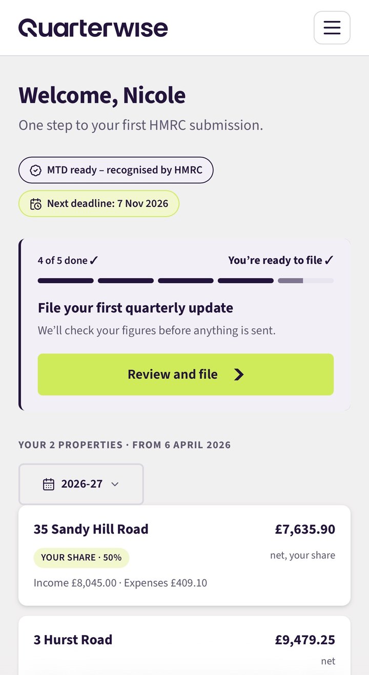 Quarterwise dashboard: setup 4 of 5 done, ready to file the first quarterly update, with two properties and their net figures